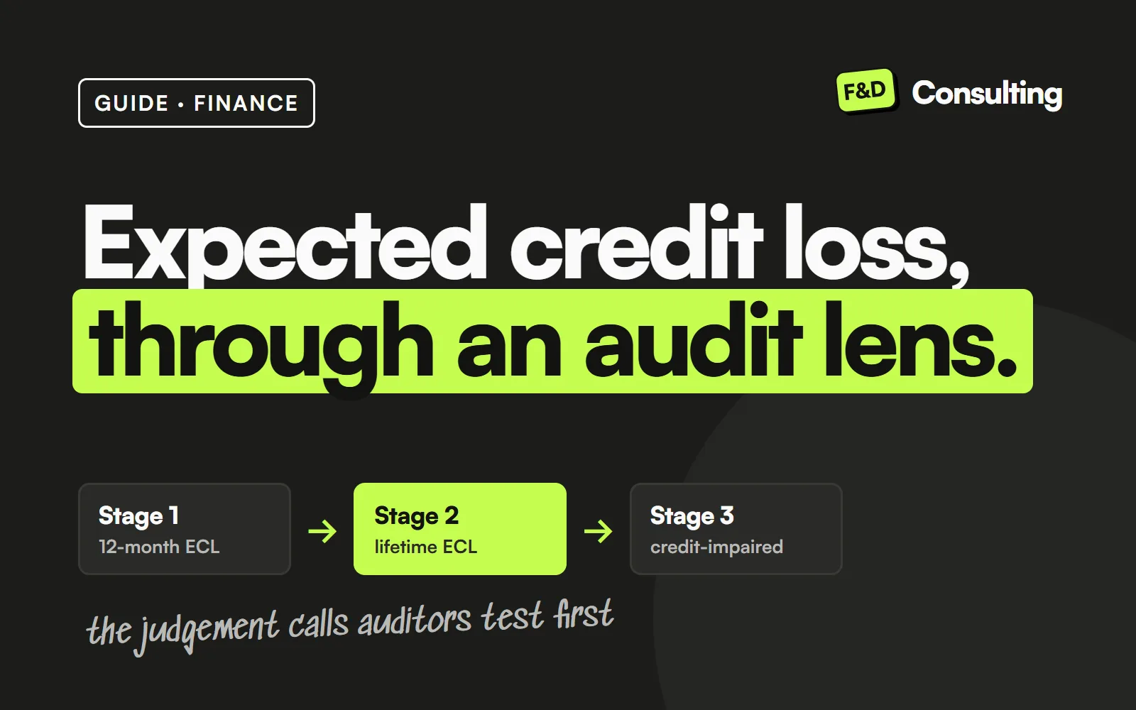 Guide cover: expected credit loss through an audit lens, with Stage 1, Stage 2 and Stage 3