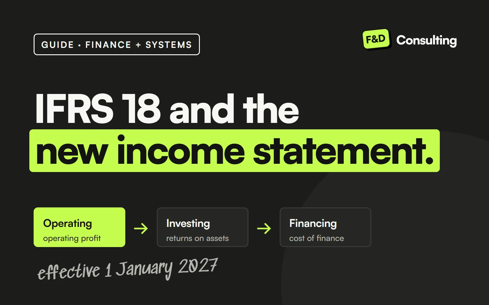 Guide cover: IFRS 18 and the new income statement, with the operating, investing and financing categories